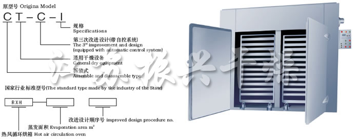 CT-C系列熱風(fēng)循環(huán)烘箱